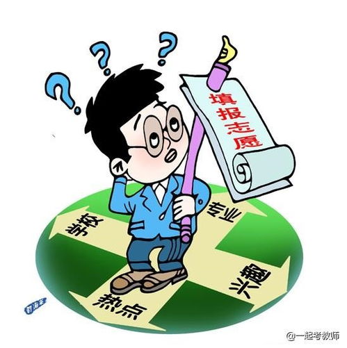 如何根據高考分數和排名科學選擇學校？志愿填報攻略