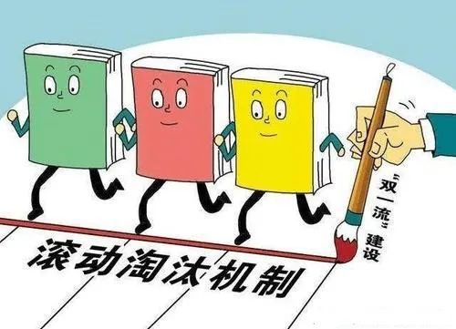 2021高考志愿填報新參考 三所潛力高校有望升級，報考性價比凸顯