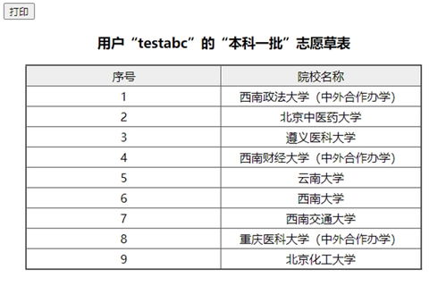 四川省高考志愿填報輔助系統(tǒng)使用指南 輕松規(guī)劃，成就未來