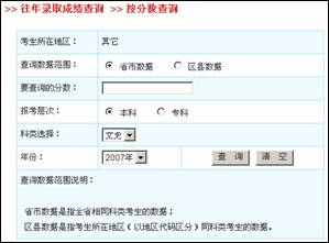 高考志愿填報綜合參考系統(tǒng) 科學(xué)規(guī)劃，助力未來